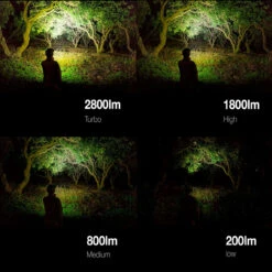 RovyVon Angel Eyes E700U UV-C -Outdoor Store rov e700u uv cdet2 1 55568.1597401516