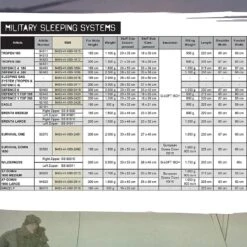 Carinthia Brenta -Outdoor Store sleeping bag sizes 83896.1602167415