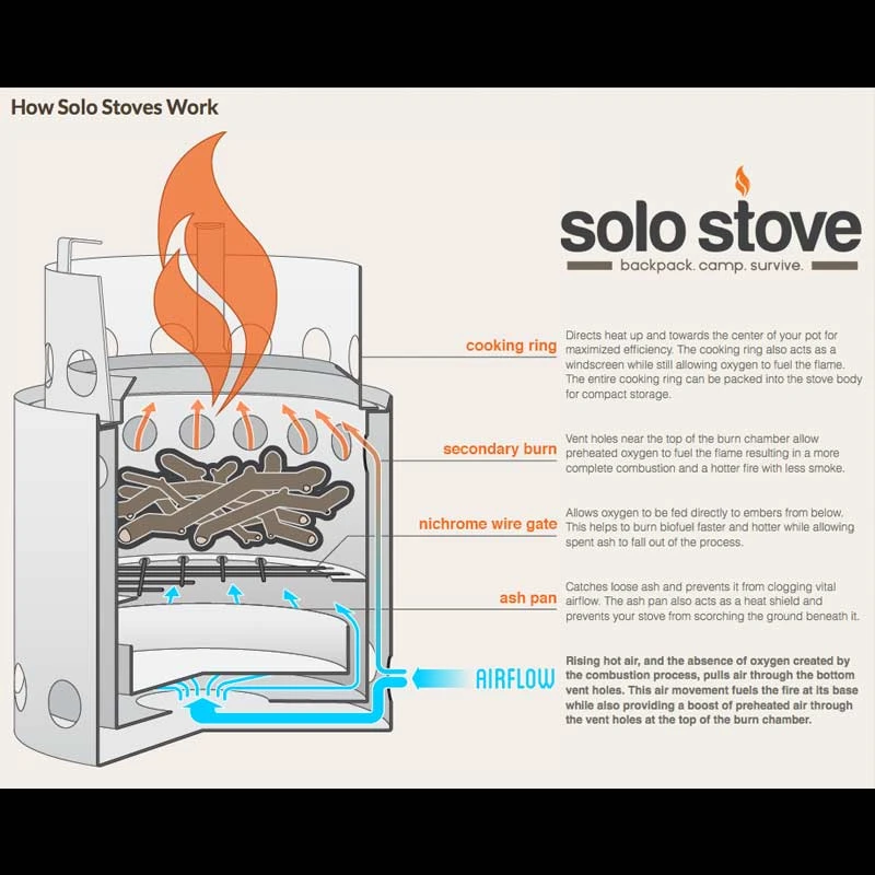 Solo Stove Lite 4 Solo Stove Lite - Image 2