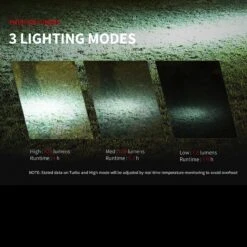 MecArmy FM18 -Outdoor Store t7 86942.1607340365.1280.1280 82882.1607349667