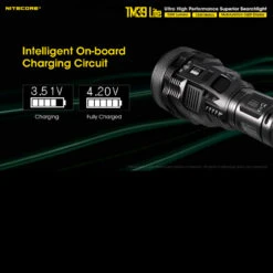 Nitecore TM39 Lite -Outdoor Store tm39litedet8 04939.1591360668