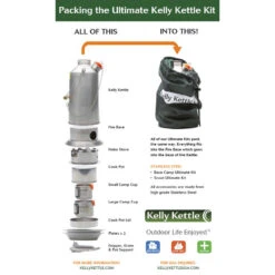 Kelly Kettle Ultimate Base Camp STEEL -Outdoor Store ultimate kit packing 1 20256.1643970468